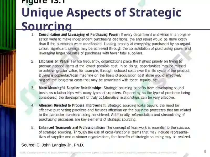 Materials and suppliers 5