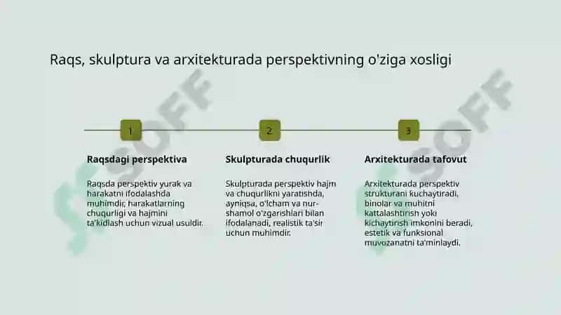 Perseptiv obrazni tashkillashtirish 5