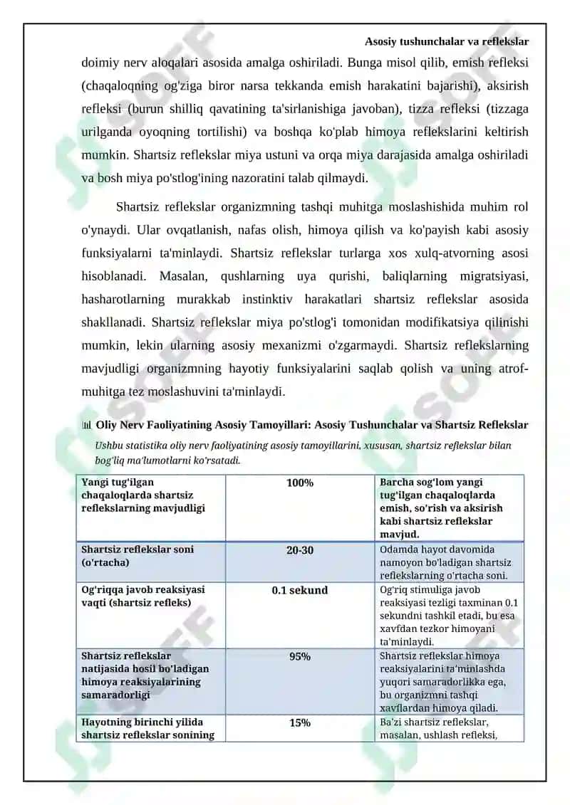 Oliy nerv faoliyatining asosiy qonuniyatlari 5