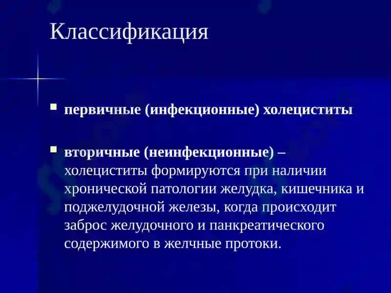Холецистит, холангит, холицистохолангит 5