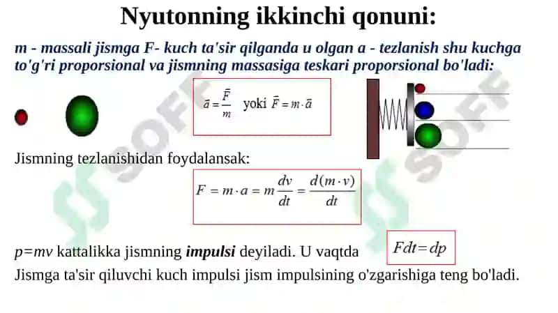 Nyuton qonunlari 5