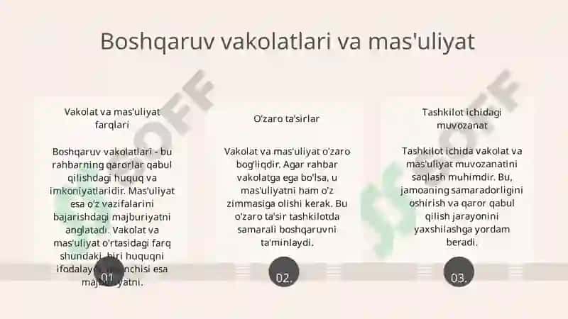 Boshqaruv vakolatlari 5