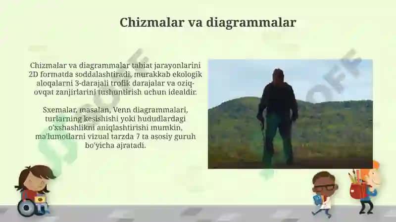 Tabiatni tanishtirishda vizual usullar 5