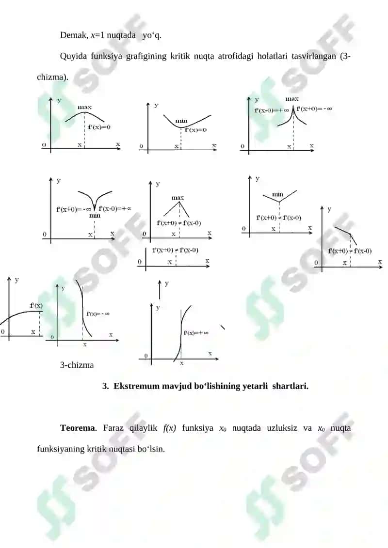 Ekstremumning Zaruriy Sharti 6