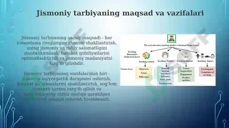 Jismoniy tarbiya nazariyasivametodikasi 6