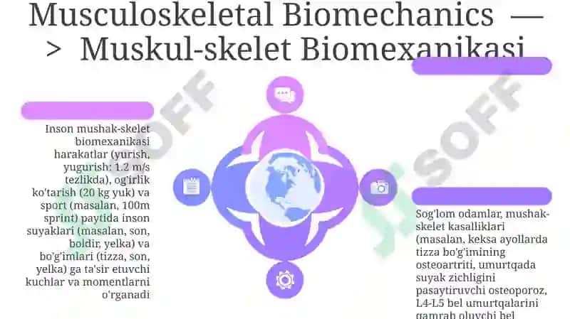 Biomexanika fanining predmeti va medodlari 6