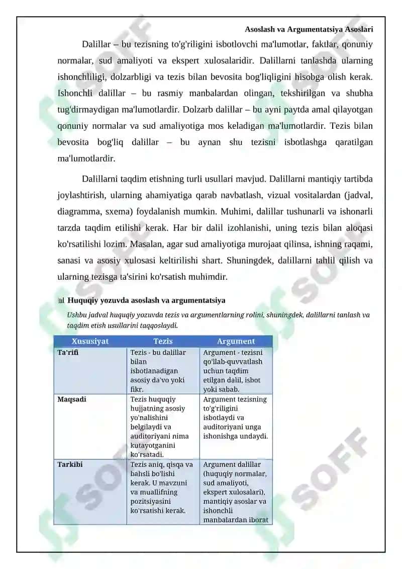 Yuridik yozuvda asoslantirish va dalil keltirish (tezis va argument) qoidasi 6