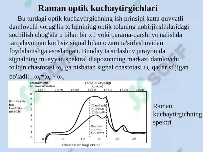 Optikkuchaytirgichlarning klassifikatsiyasi va asosiy parametrlari 6