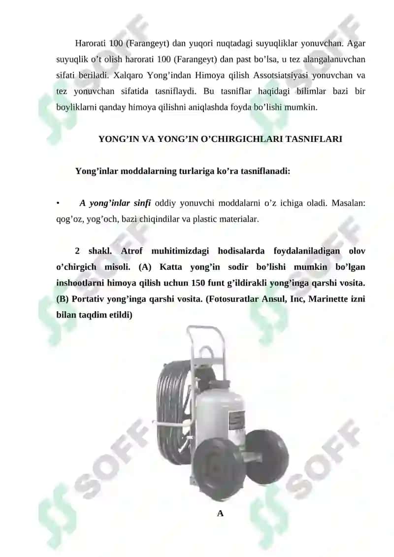 Yong’inni oldini olish va himoyalanish 6