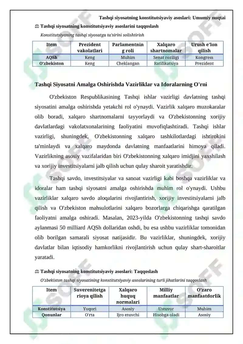 Tashqi siyosatning konstitutsiyaviy asoslari 6
