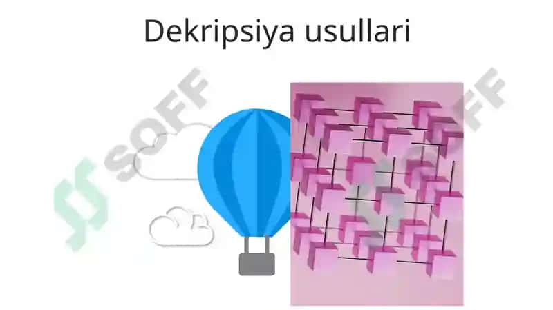 Kriptografiya nazariyasining asosiy tamoyillari 6