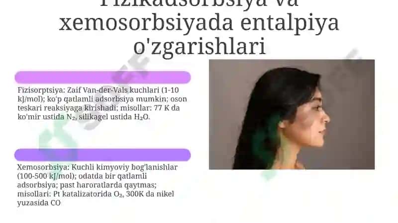 Fizikaviy adsorbsiya va xemesorbsiya 6