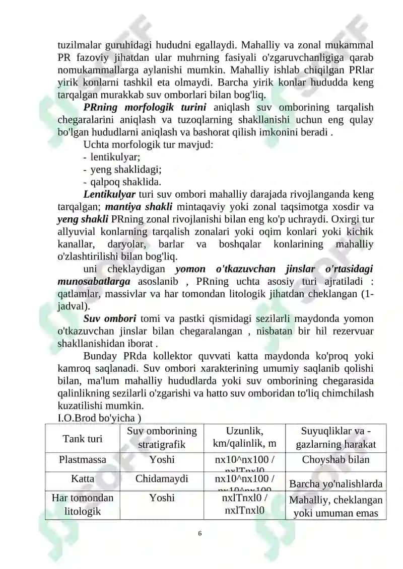 Neft va gaz geologiyasi KURS LOYIHASI 6