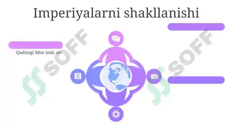 Insoniyat beshigi 6