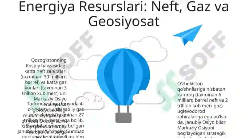 Investitsiya imkoniyatlari: To'g'ridan-to'g'ri xorijiy investitsiyalar (TTXI) 6