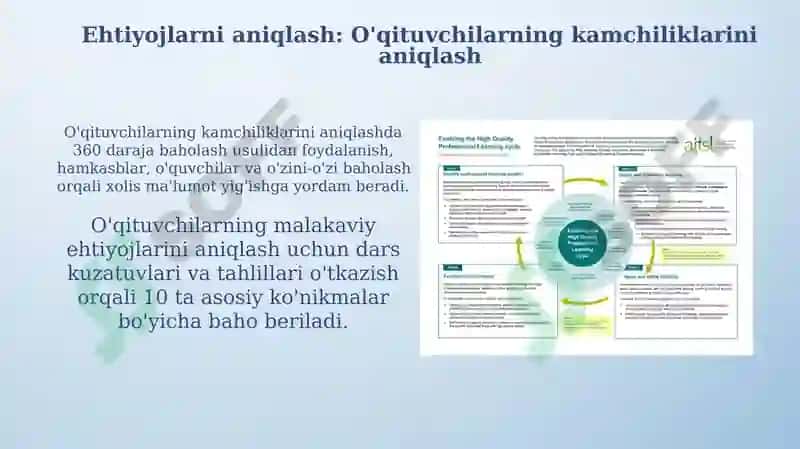 O'qituvchilar malakasini oshirishning tizimli modeli 6