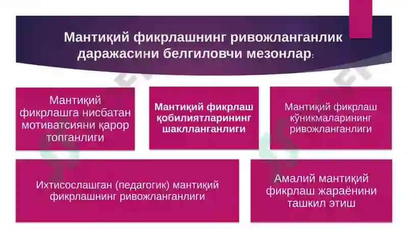 Мантиқий фикрлаш ва мазмунли фодалашнинг юрист фаолиятидаги роли 6