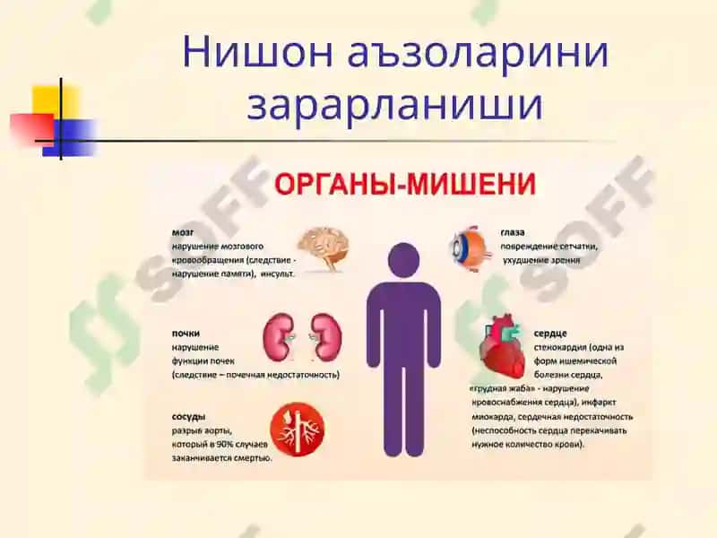 Бирламчи касалликлар ва ЮИК 6