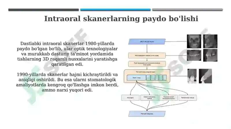 Stomatologiyada raqamli texnologiyalar tarixi 6