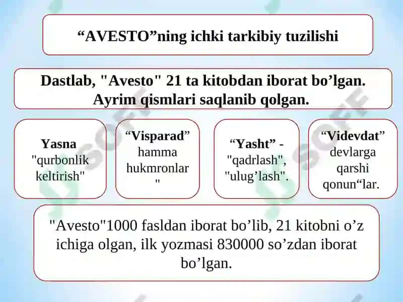 O'ZBEKISTONDA OILA PEDAGOGIKASI FANINING RIVOJLANISHI TARIXIDAN 6