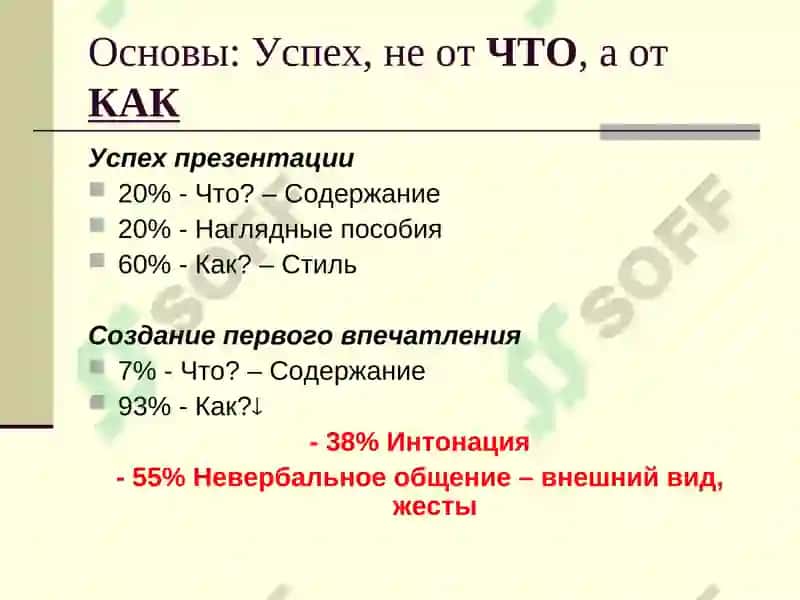 Искусство публичных выступлений 6