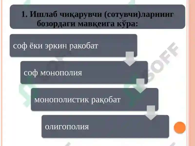 Тошкент ижтимоий инновация университети 6