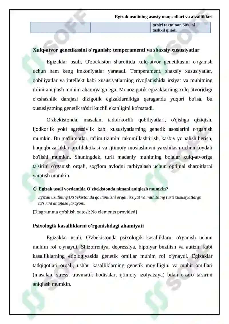 Egizak Usuli 6