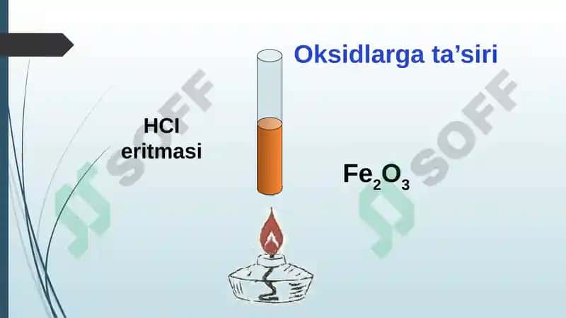 Xlorid kislota 6