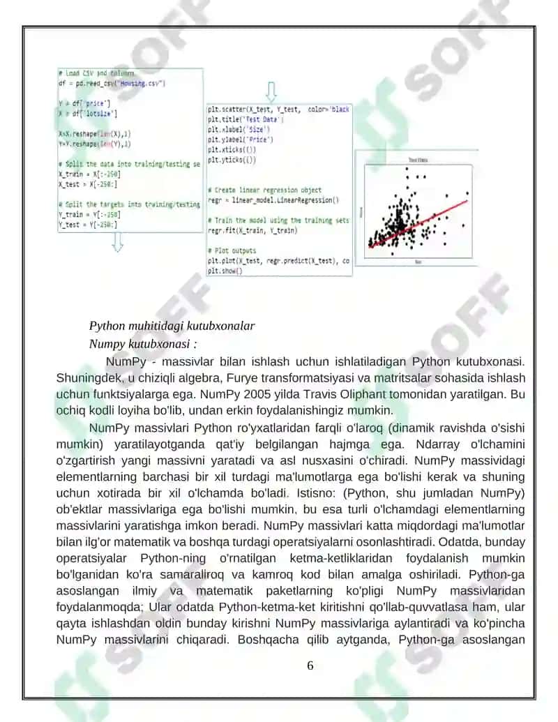 Python dasturlash tilining maxsus kutubxonalaridan foydalangan holda, uyni xarakterlovchi ko’p sondagi xususiyatlari asosida uning narxini va sinf(biznes, ekanom)ini bashorat qiluvchi regression modelni qurish va model aniqligini baholash 6
