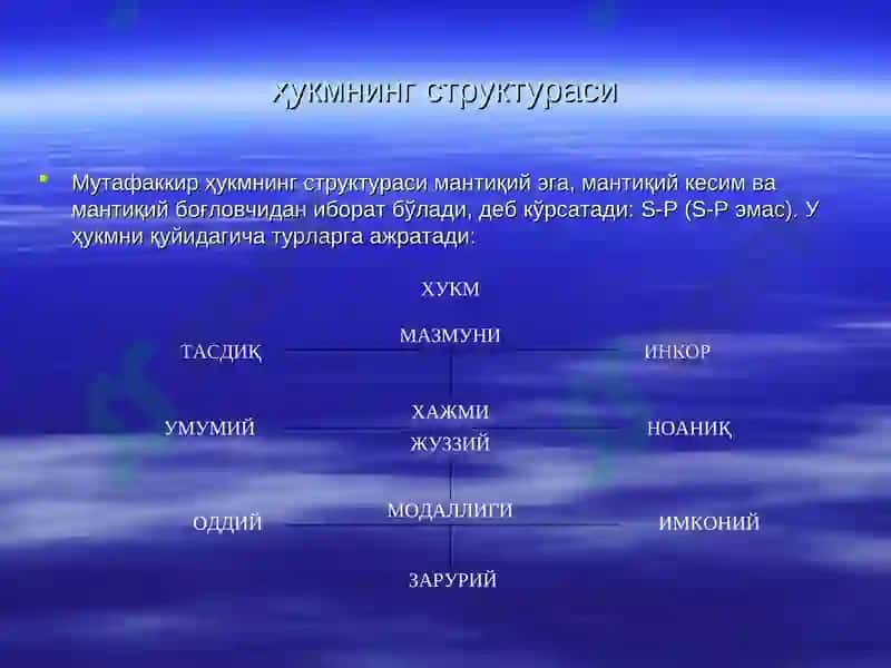 Мантиқ фани ривожланиши 6