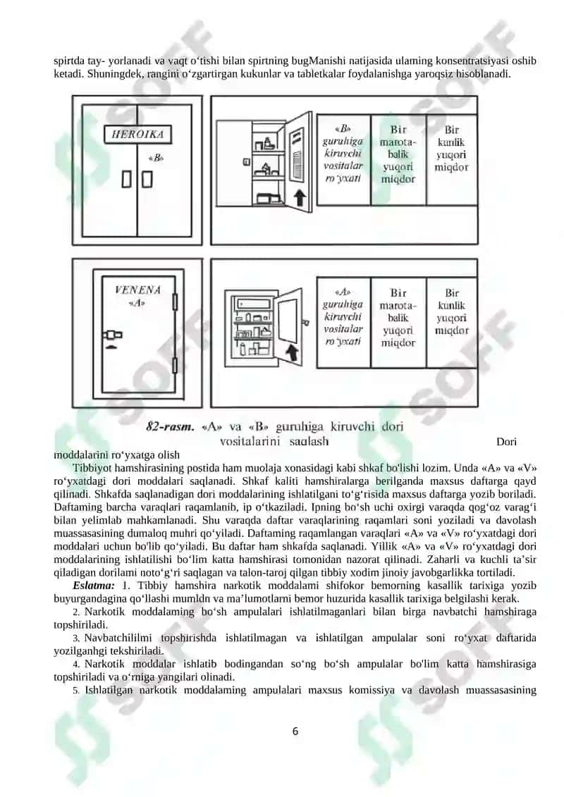 Dori vositalarini qo'llash usullari 6