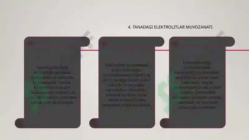 Biologik suyukliklar va elektrolitlar 6