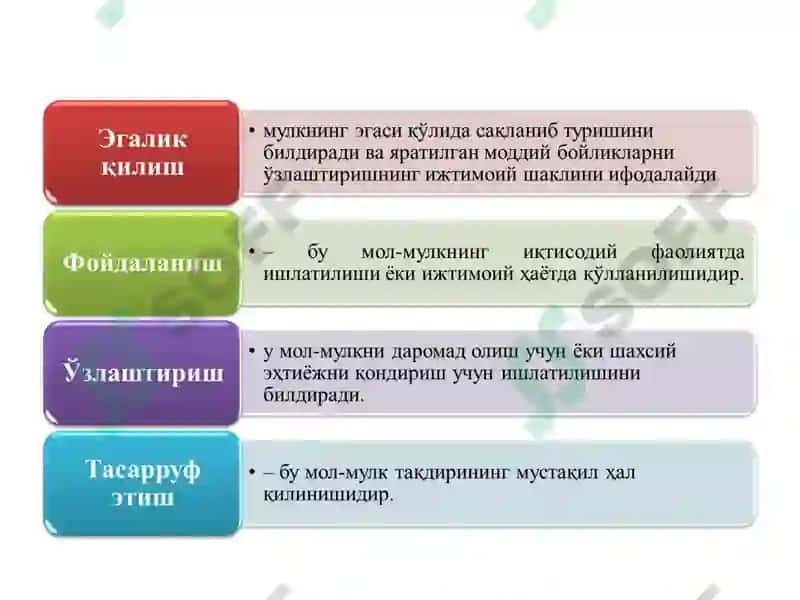 Iqtisodiy siyosatga kirish: O’quv qo’llanma 6
