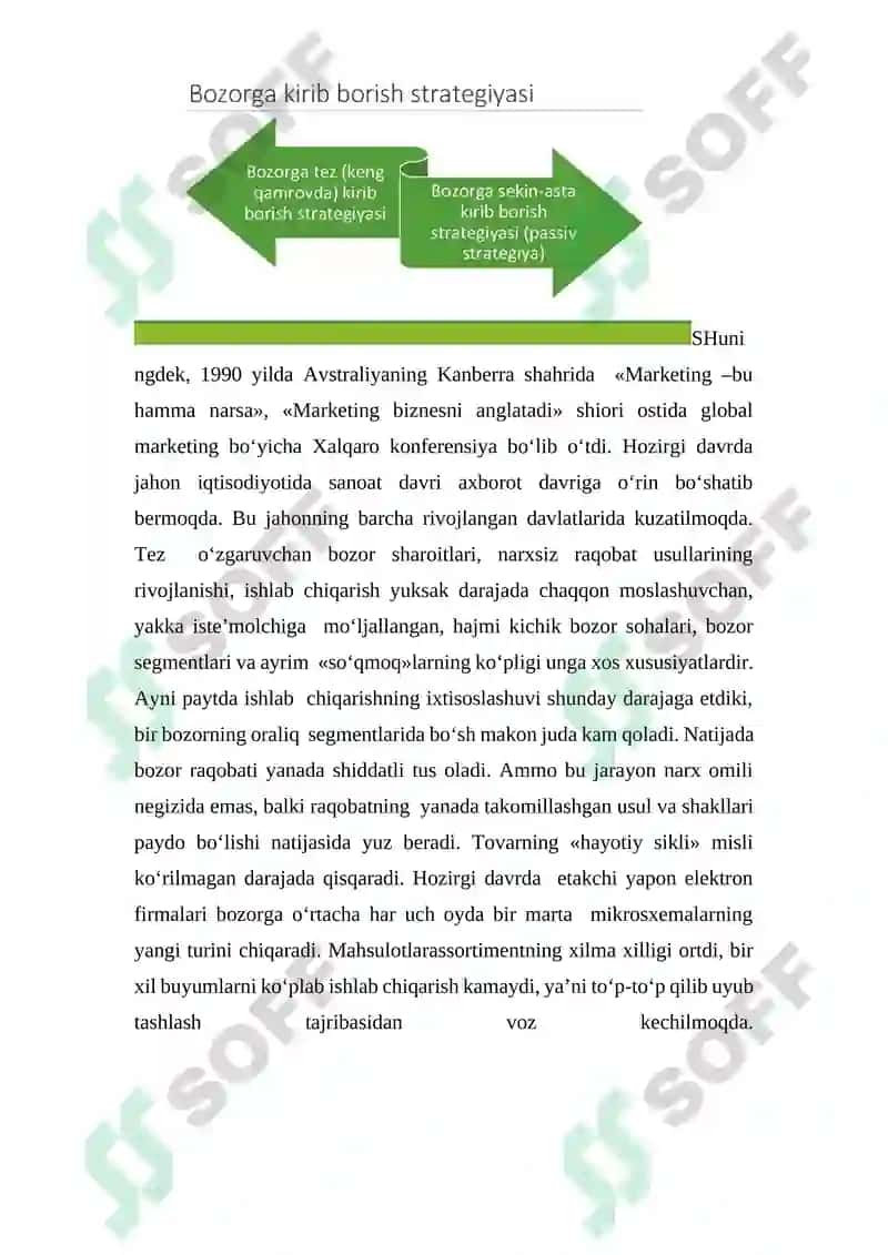Biznesni tashkil etishda marketing 6