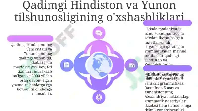 Qadimgi Hind va Yunon tilshunosligi 6