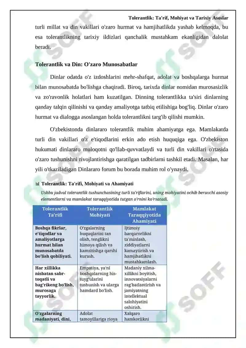 Tolerantlik: Ta'rif, Mohiyat va Tarixiy Asoslar 6