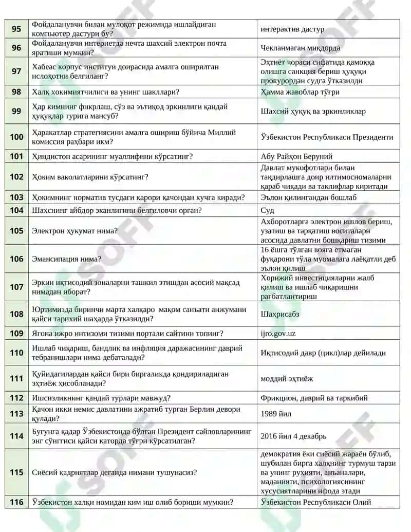 Агрос бўйича қайта таййорланган. Янги тест саволлари- жавоблари билан 6