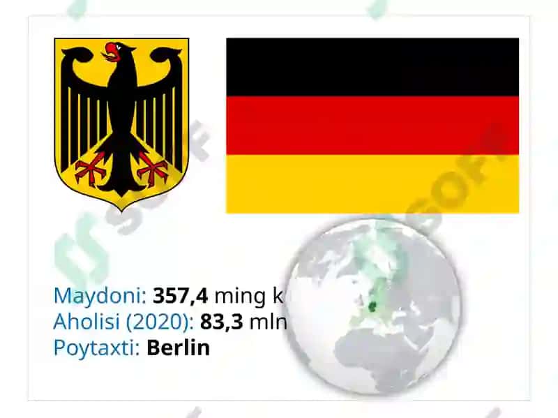 Yevropa geografiyasi 6