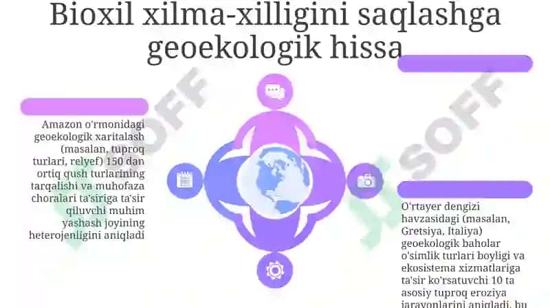 Geoekologiya fanining amaliy ahamiyatini tahlil qilish 6