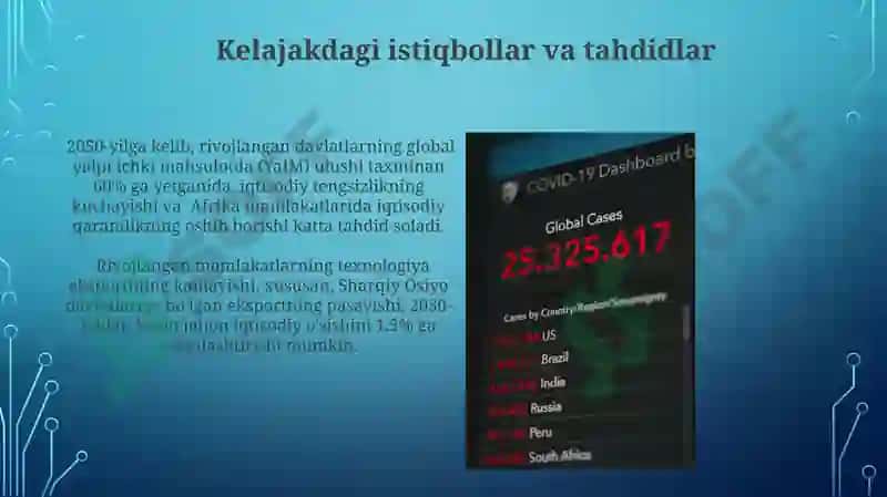 Global qashshoqlikni kamaytirishdagi roli 6