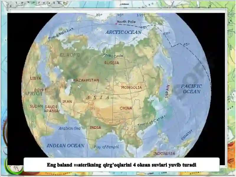Yevrosiyoning tabiiy geografik o'rni, o'rganish tarixi 6