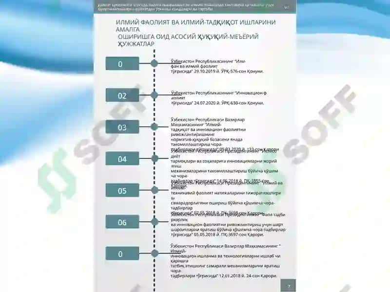 Тадқиқот Лойиҳаси 6