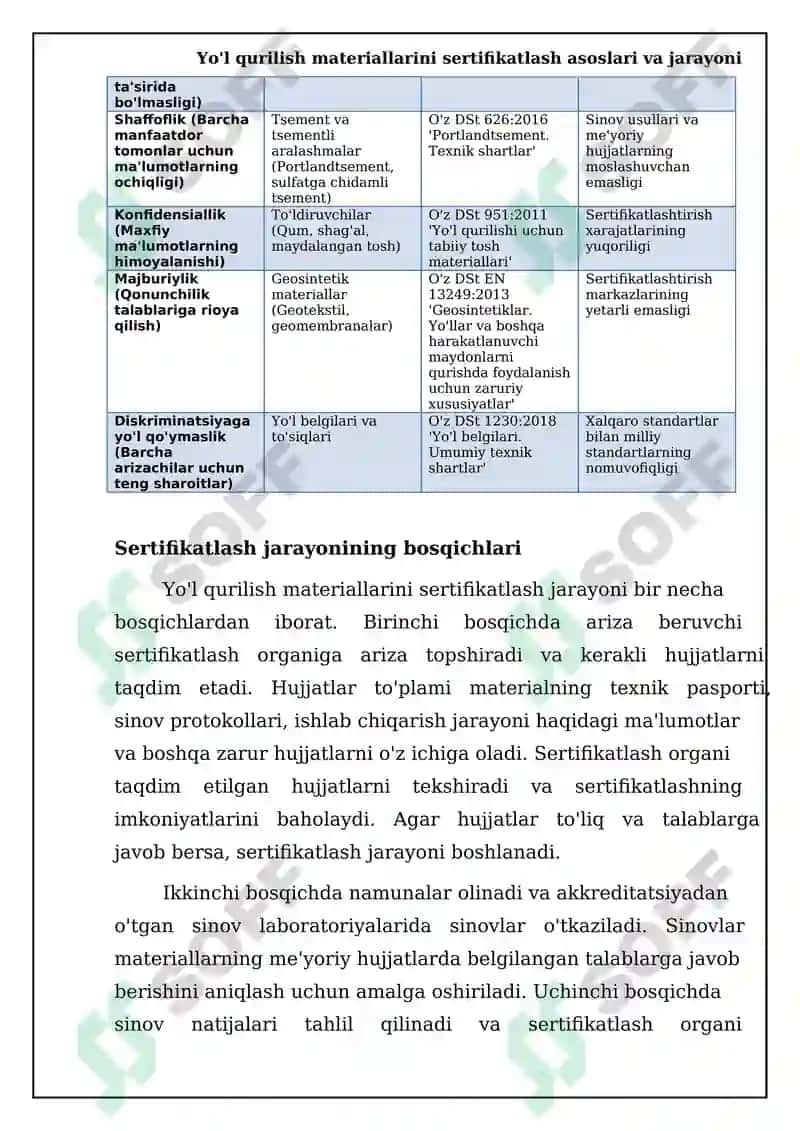 Yo'l qurilish materiallarini sertifikatlashtirishning tamoyillari va asosiy masalalari 6