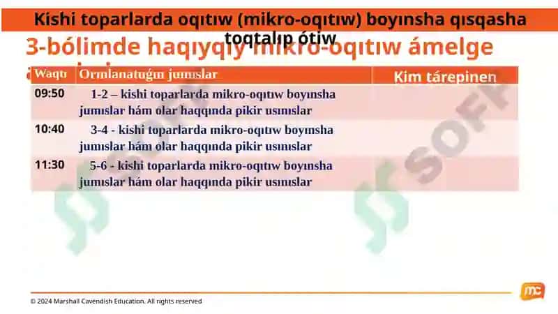 Dástúratı:Ózbekstandaǵı tábiyiy pánler master oqıtıwshıları ushın qániogeligin arttırıw oqıw kursı 6