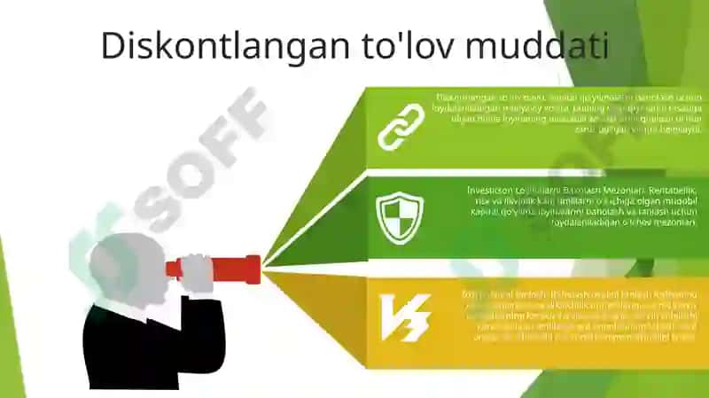 Investitson Loyihalarni Baxolash Mezonlari 6