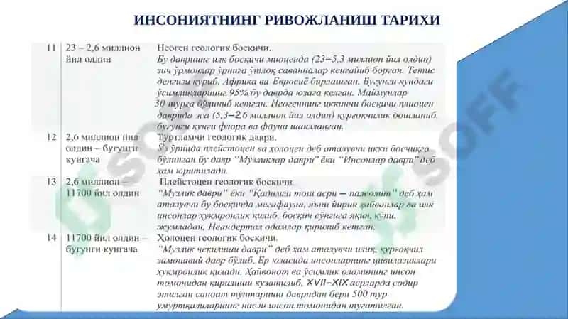 Ўзбек давлатчилигининг шаклланиши ва тараққиёт босқичлари 6