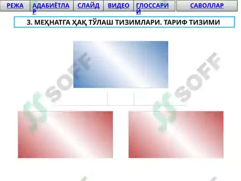 МЕҲНАТГА ҲАҚ ТЎЛАШ. КАФОЛАТЛИ ТЎЛОВЛАР ВА КОМПЕНСАЦИЯ ТЎЛОВЛАРИ 6