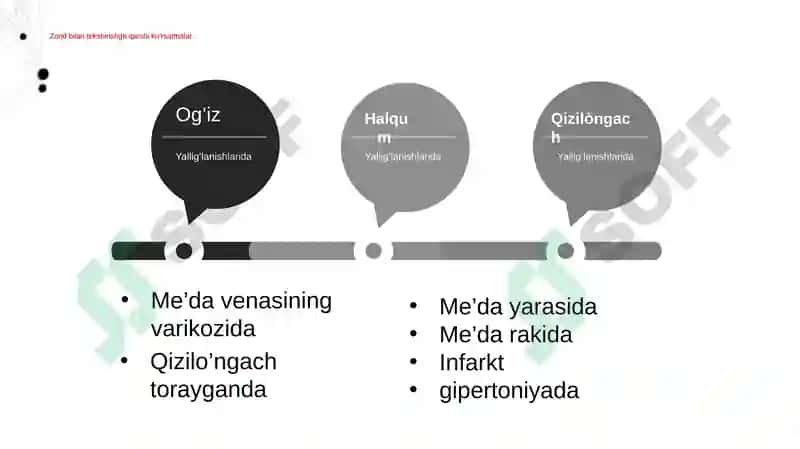Oshqozon suyuqligi tashxisining klinik ahamiyati 6