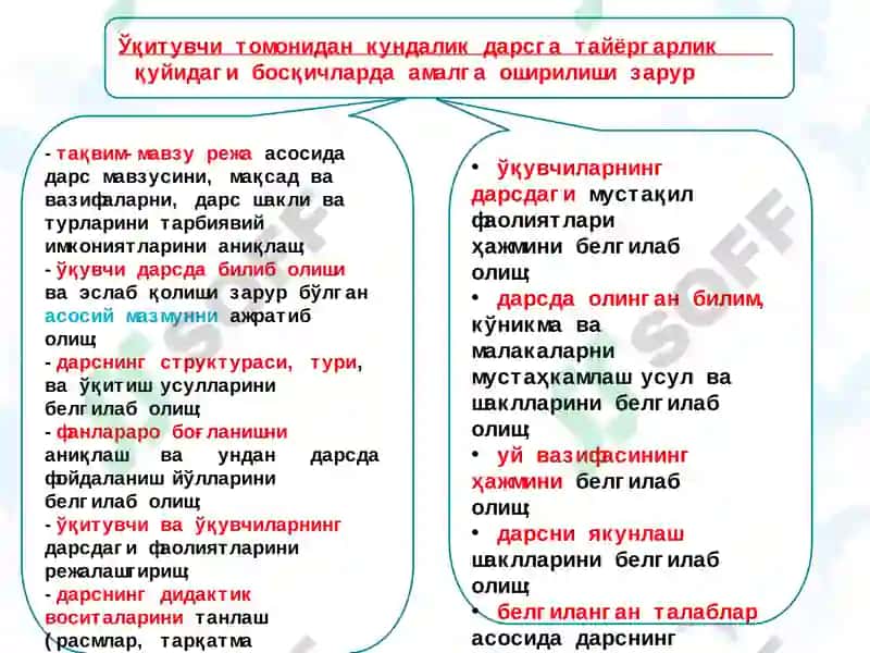 Darsmuqaddas 6