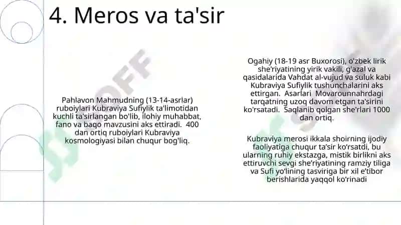 Pahlavon Mahmud ruboiylarida va Ogahiy lirikasida kubraviylik tariqati 6
